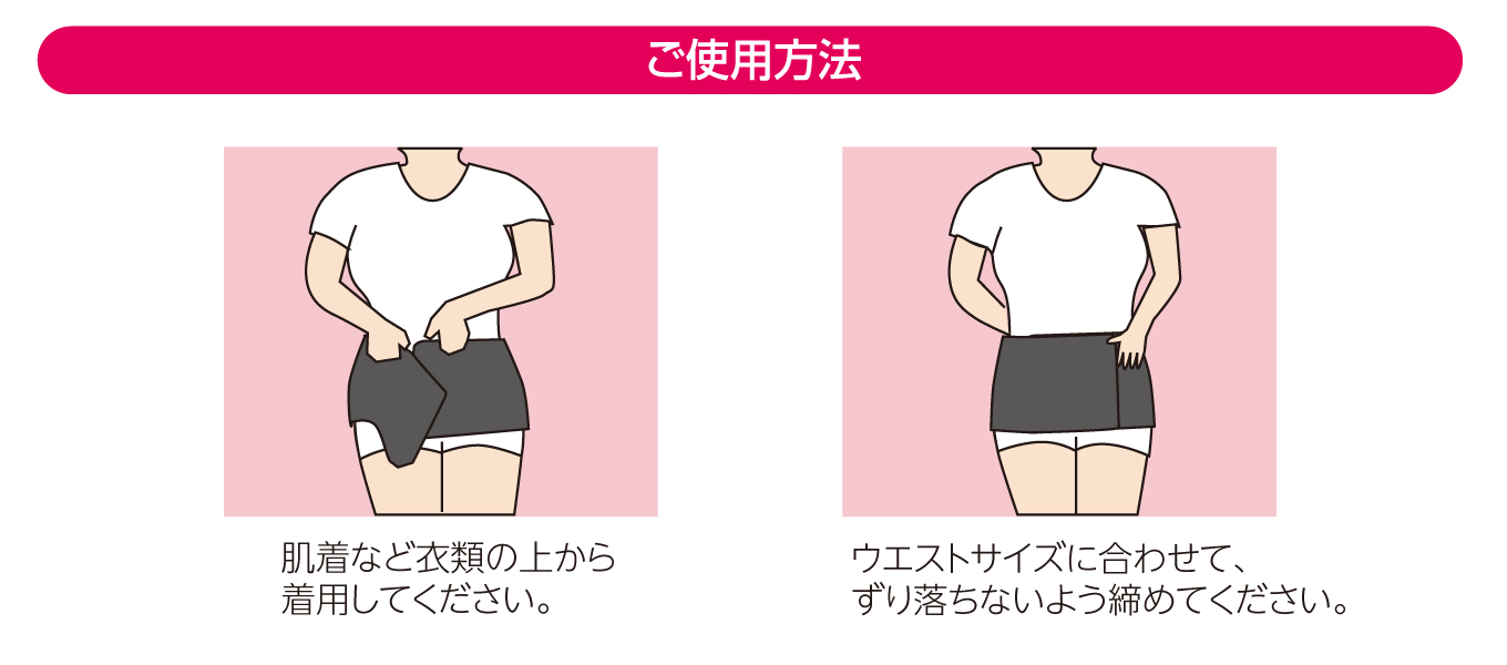 イオンアルファベルト装着説明イラスト