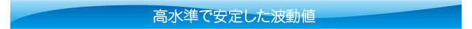 高水準で安定した波動値