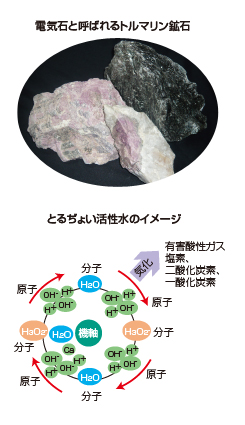 電気石と呼ばれるトルマリン鉱石 とるぢょい活性水のイメージ