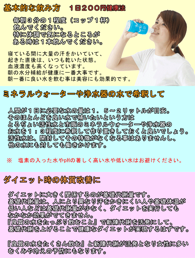 活性水の飲み方